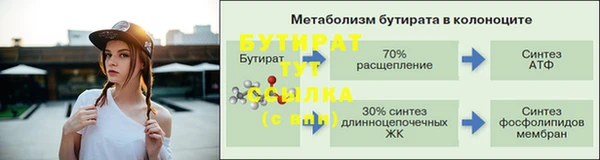 скорость mdpv Ладушкин
